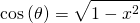 \begin{equation*} \cos\left(\theta\right) = \sqrt{1-x^2} \end{equation*}