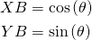 \begin{equation*} \begin{aligned} XB &= \cos\left(\theta\right) \\ YB &= \sin\left(\theta\right) \end{aligned} \end{equation*}