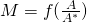 M = f(\frac{A}{A^*})